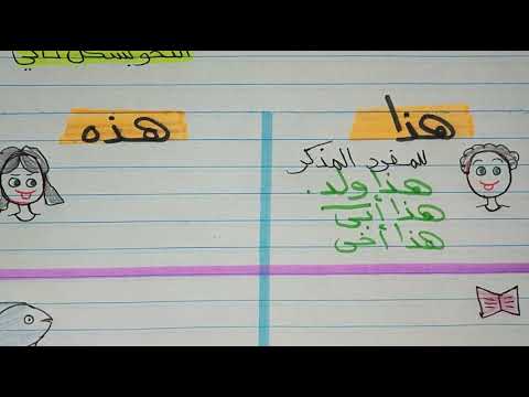 شرح أسماء الإشارة (هذا هذه) بأغنية. لكي جي والصف الأول الابتدائي مع مس مها سعيد