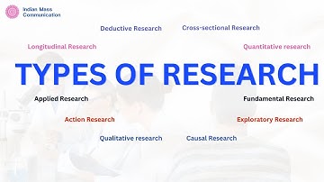 10.4 Types of Research | Communication Research  | NET Mass Communication
