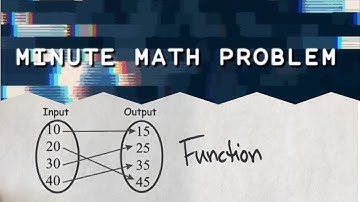 Minute Math Problem - Functions and Mapping Diagrams | Math Help