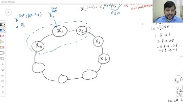 H21 P3 Particle Swarm Optimization: Topologies