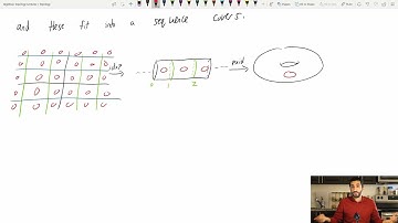 Lecture 11 - Universal Covering Spaces