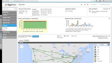 FlowView Custom Applications