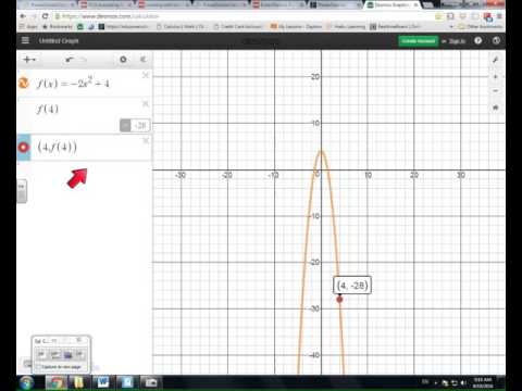 evaluate functions and