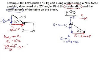 GRCC Physics 125 - Online Lecture - Example 4D