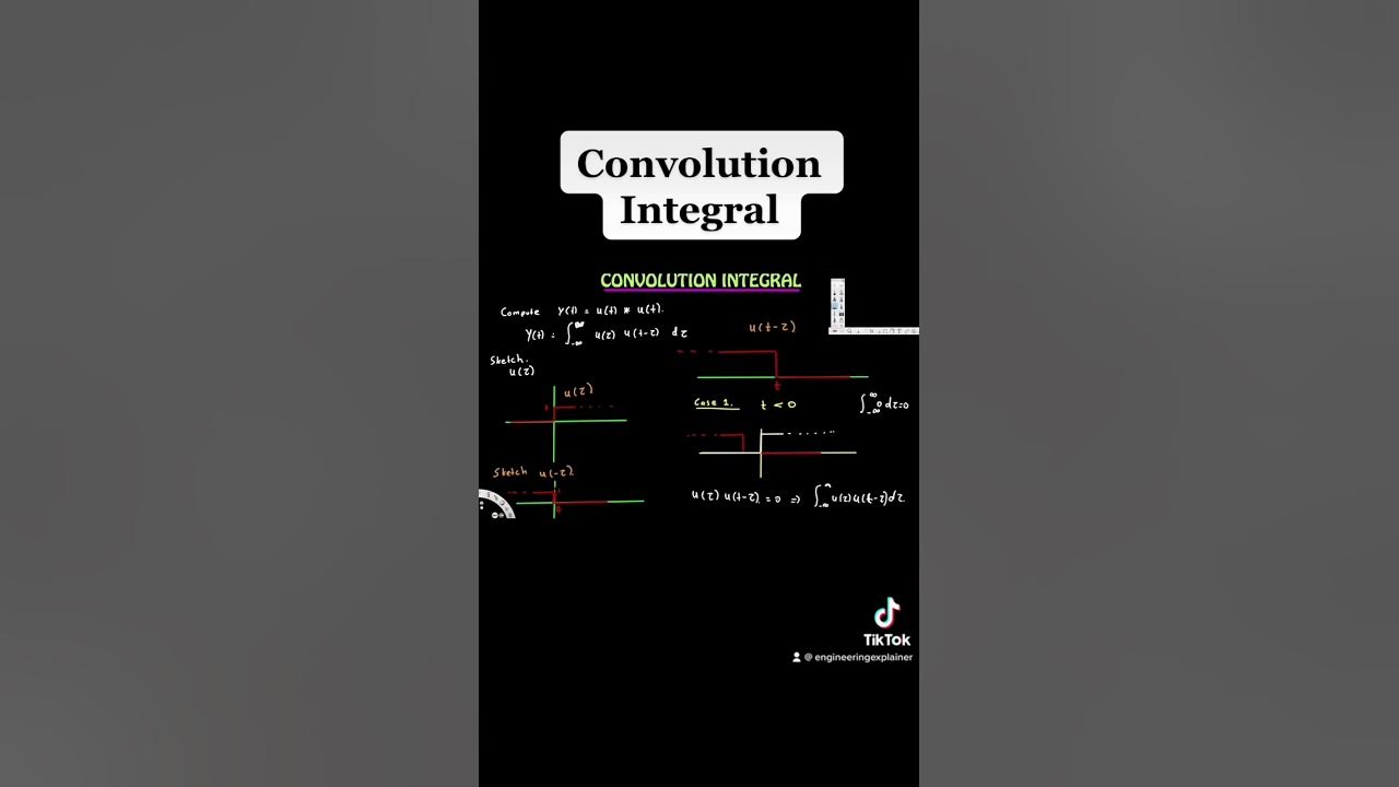 Convolution of two unit step functions youtube