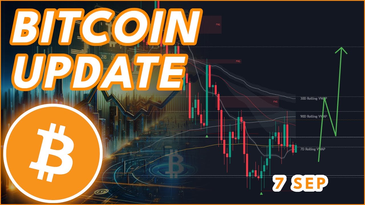 CRITICAL MOMENT FOR BITCOIN🚨 | BITCOIN (BTC) PRICE PREDICTION & NEWS 2025!