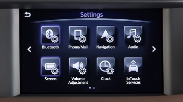 2019 INFINITI QX30 - Day/Night OFF Button (if so equipped)