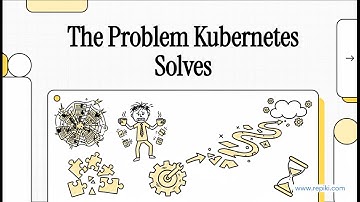 1.1 The Problem Kubernetes Solves
