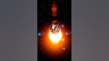 What If Planets Change Their Positions?😱