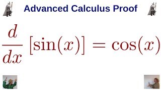 Proof that the Derivative of sin(x) is cos(x) using the Limit Definition of the Derivative