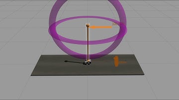 SMC on Inverted Pendulum, simulated in Gazebo