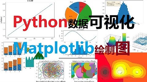 03用Matplotlib绘制折线图