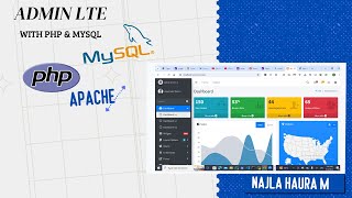 Tutorial CRUD Menggunakan PHP MYSQL Dengan AdminLTE | PART-15 | View Detail JqueryAjax