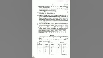 Today class 12 final exam ko economic ko paper 2082 #ecommerce #ecnomics