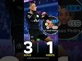 If a hat-trick and an assist doesn’t earn you a 10.0 rating in the Premier League, then what does?