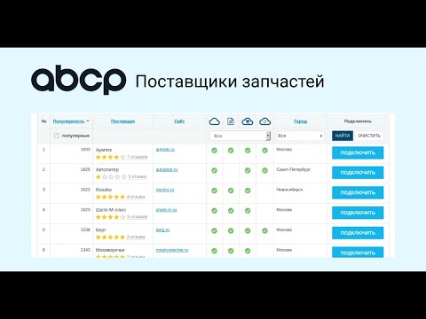 Поставщики автозапчастей от abcp