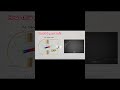 AC Explained | Alternating Current #shorts