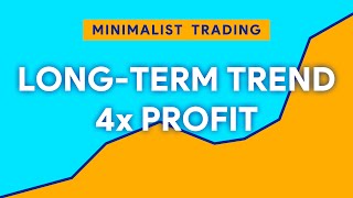 How to Earn a 4x Profit in Trend Trading | Best Indicators for TradingView