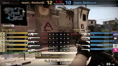 when 5 bots win against 5mans in faceit Level 10 Game