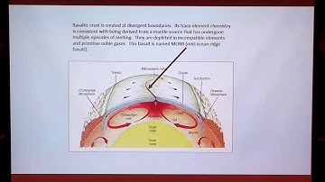 Geodynamics 1: Large-Scale Mantle Convection and Numerical Modeling [Cont.]