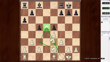 ChessTip#6 - Knight Outposts