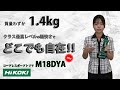 クラスNo.1の軽快さで自在！HiKOKI　コードレスボードトリマ　M18DYAをご紹介！【ウエダ金物】