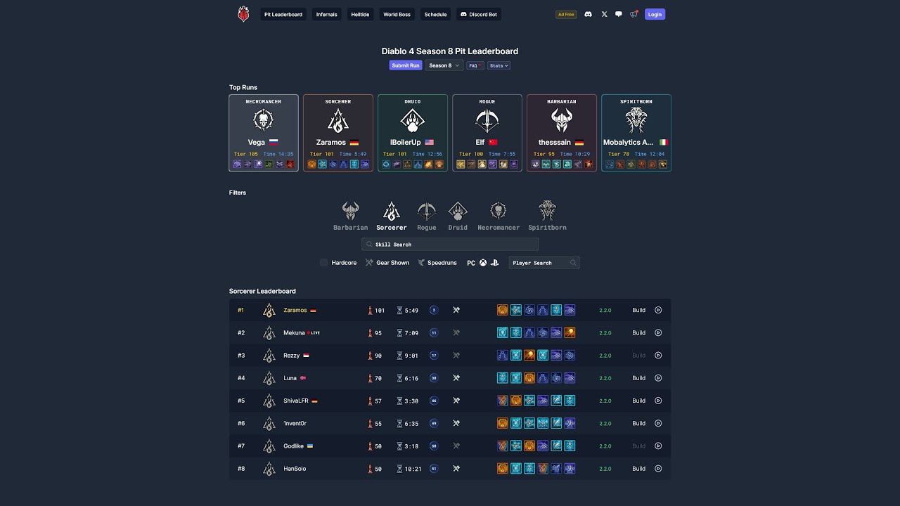 Diablo 4 Season 8 Lightning Spear Sorcerer Clear Tier 101 Pit - 