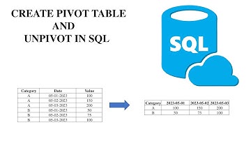 Transforming Data in SQL: From Rows to Columns and Back Again with Pivot Tables and Unpivot.