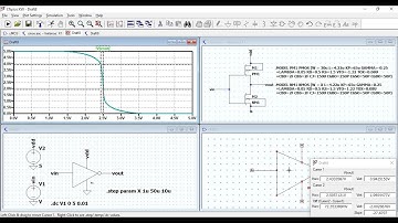 CMOS inverter VTC noise margin LTSPICE