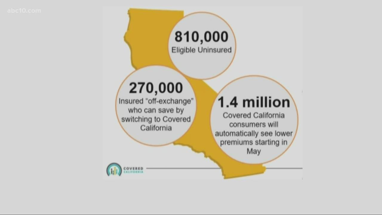 Covered California offering $1 per month health insurance plans