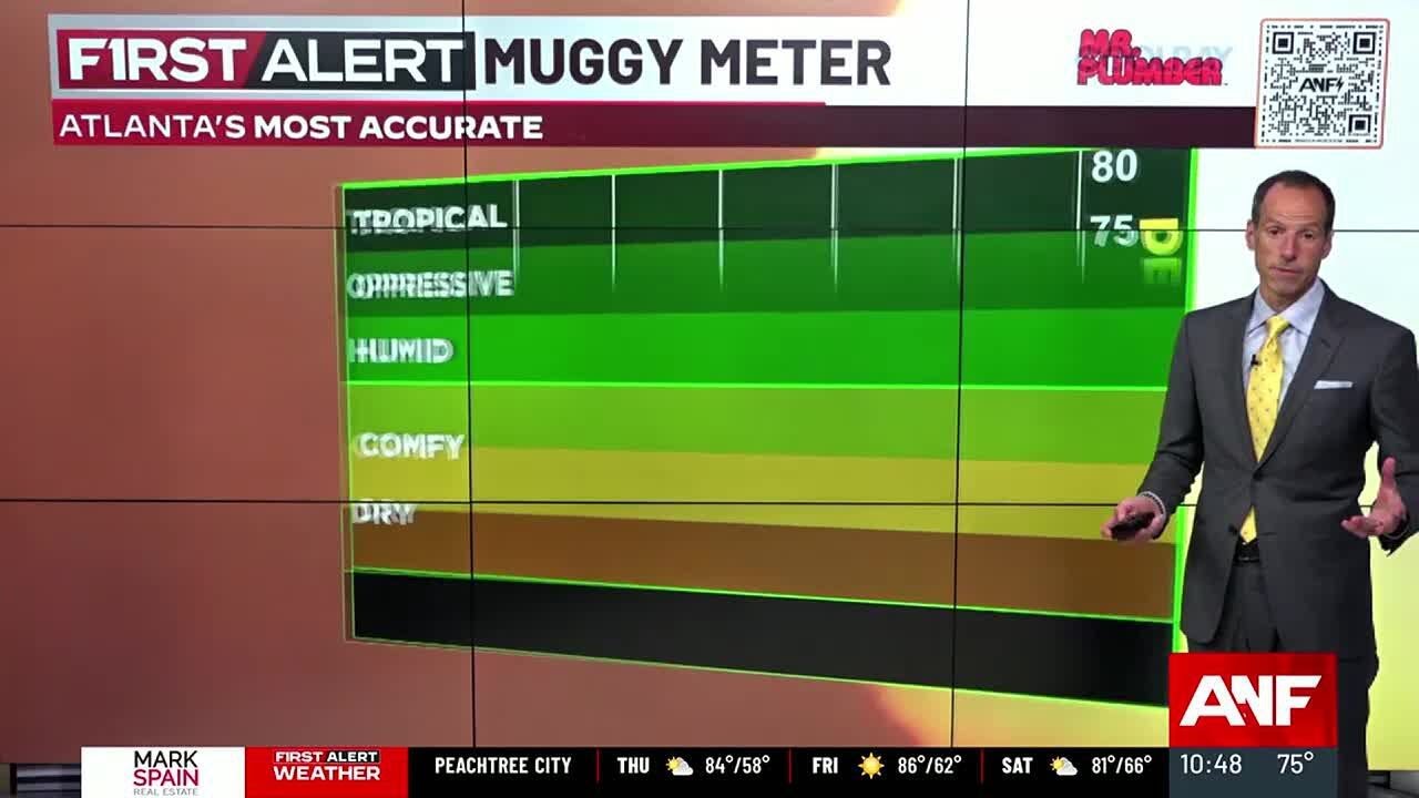 First Alert Forecast - Nice weather continues - YouTube