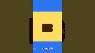 Access Ohanashi Review: Is This the Best AI Book Generator for Amazon KDP?