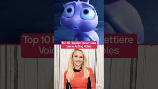 Hayden Panettieres Best Voice Acting Roles