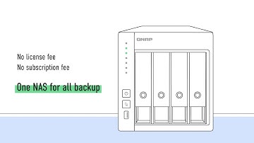 QNAP | License-free Business Backup & Recovery Solution