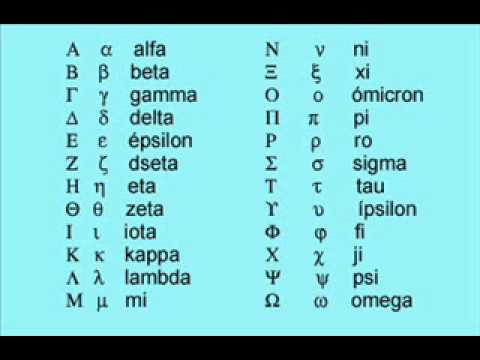Alfabeto griego pronunciación