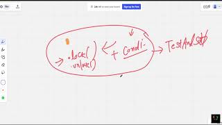JAVA l Week-10 l 10.4 - Intro to Semaphores in Java | Summary l Curated By Aman