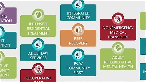 U.S. Attorney announces new charges as part of widespread Minnesota fraud schemes