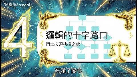 ICT - Core D2 Ch04 Python 覺醒你的PYTHON之力：踏上程式碼的勇者之旅(字幕)