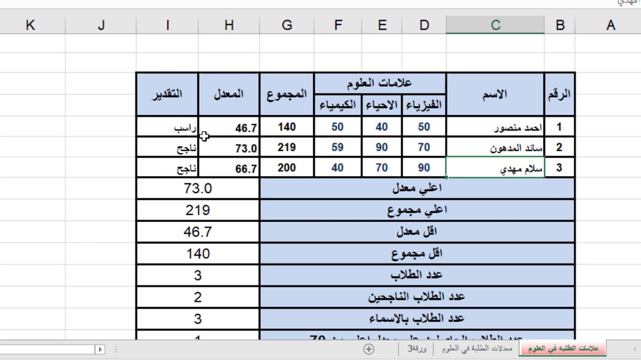 النايفات الرقم الموحد لمكتب العمل