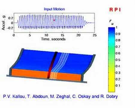 m3b3p - Deep Foundations - Spreading by liquefaction 2 of 2