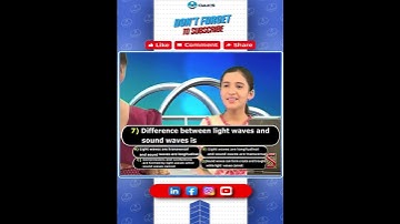 Sound Waves || IIT&JEE Questions NO 07 || VIII Class