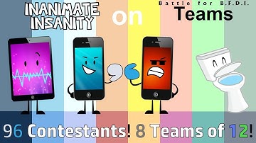 If Inanimate Insanity Characters were on BFB Teams with 96 Contestants, 8 teams of 12!