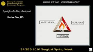 Operating room fire safety: A team approach