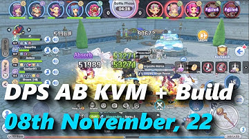 DPS AB KVM + Build - 08th November, 22 | rox | Ragnarok X: Next Generation