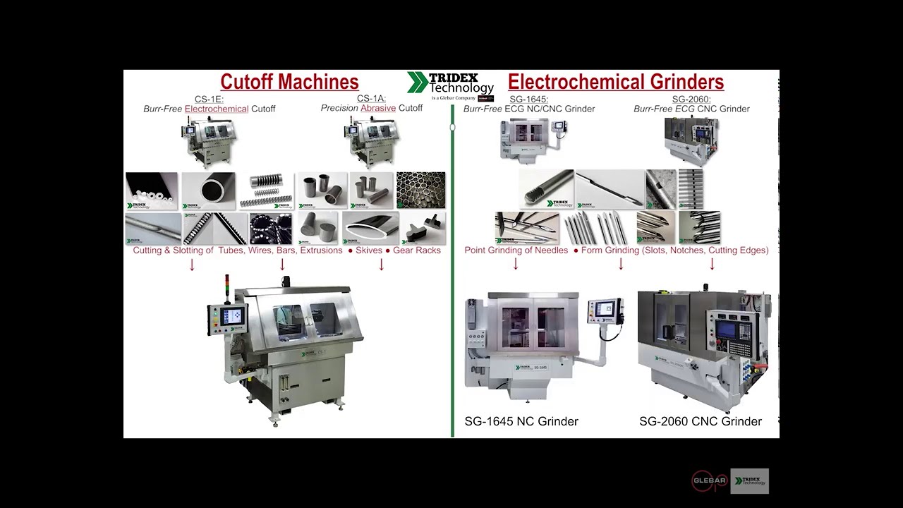 Benefits of Electrochemical Grinding ECG Tridex Technology, a Glebar