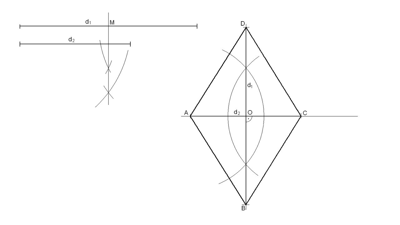 How to draw a rhombus given its two diagonals 