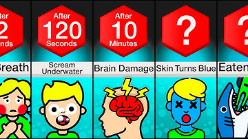 Timeline: What Happens When You Drown?