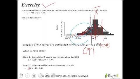 R Programming Tutorials 2018: Statistical Analysis Using R Tutorial for Beginners (Part -2) | ExcelR