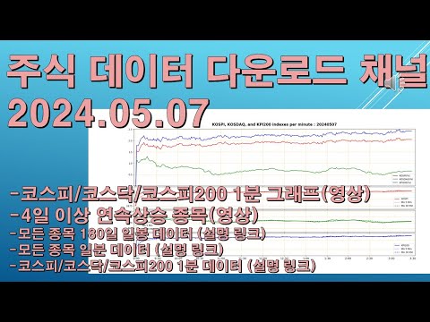 [정돈] 코스피/코스닥 종목 데이터 다운로드 채널 - 2024년 5월 07 데이터