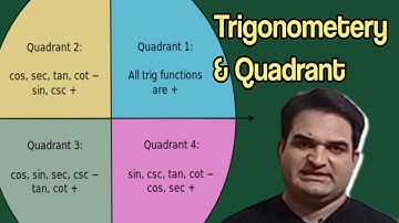 Quadrant System and trigonometric ratios /Quadrant System/Khurram Shehzad Mughal